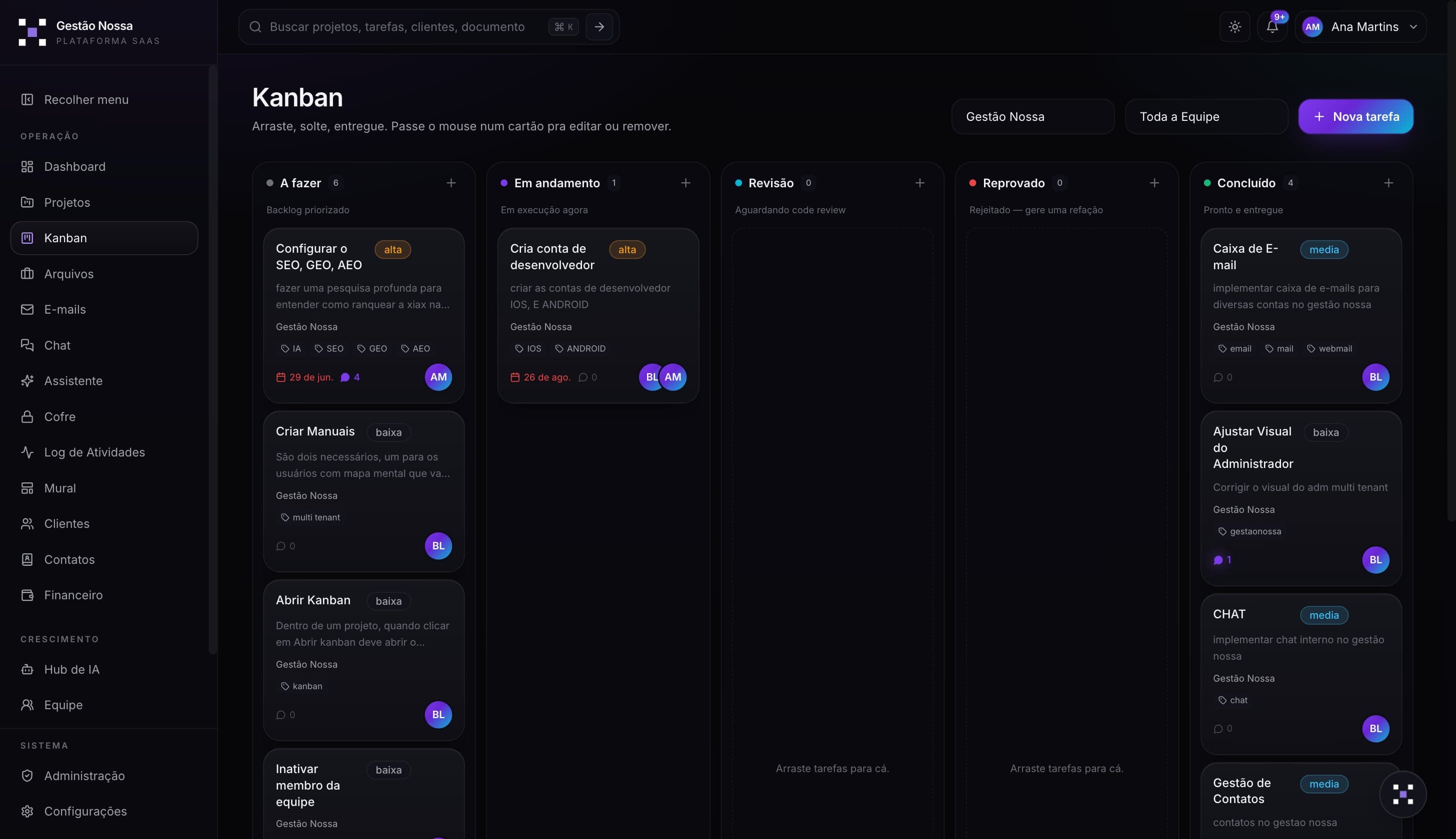 Kanban de um projeto: colunas A fazer, Em andamento, Revisão, Reprovado e Concluído, com prioridade, etiquetas, prazo e responsável em cada cartão.